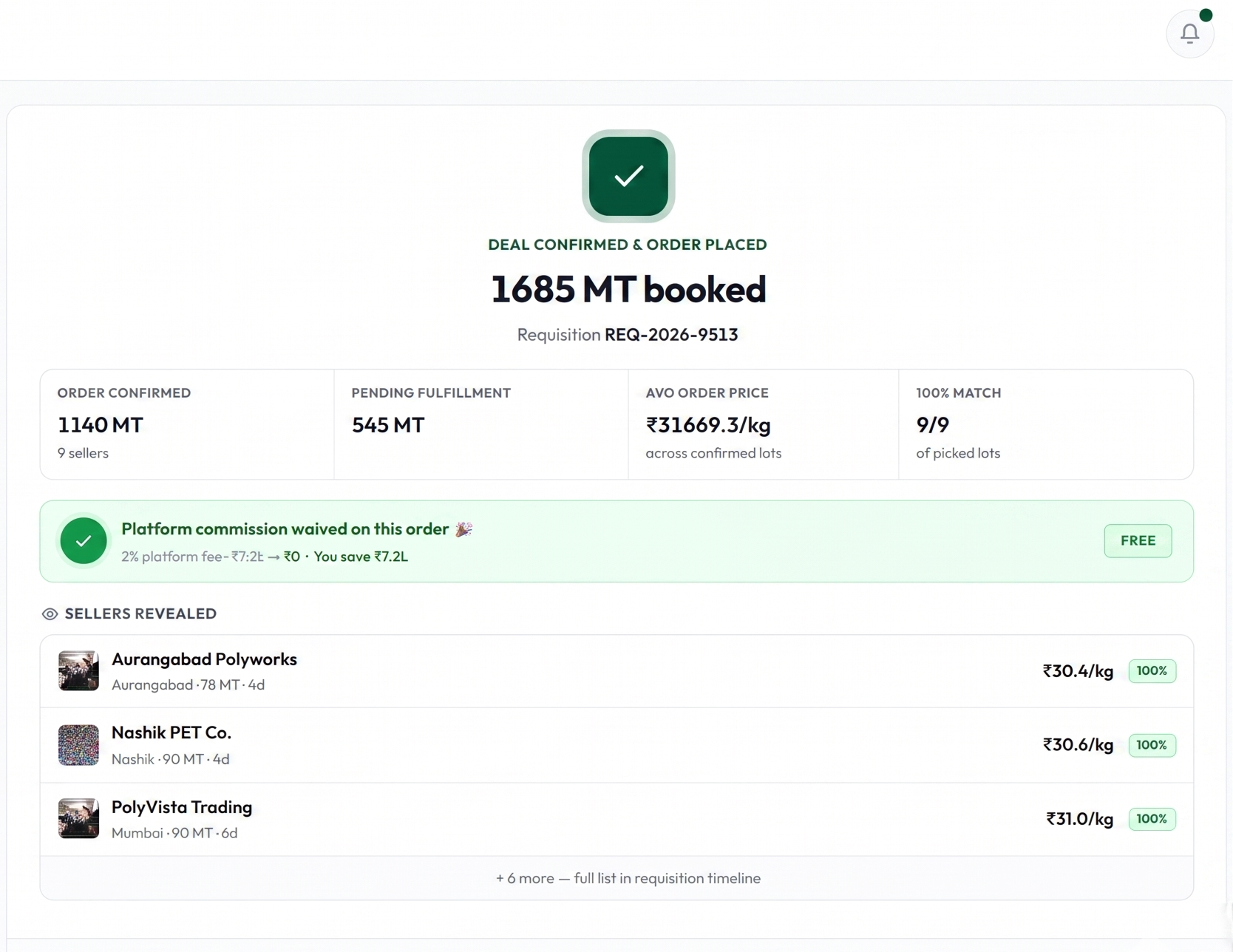 Review and Confirm Procurement